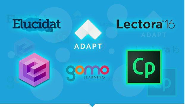 Authoring Tool Framework Selection For Responsive Elearning Development Adapt The Upside - Landscape Designs - Stunning Desktop Collection