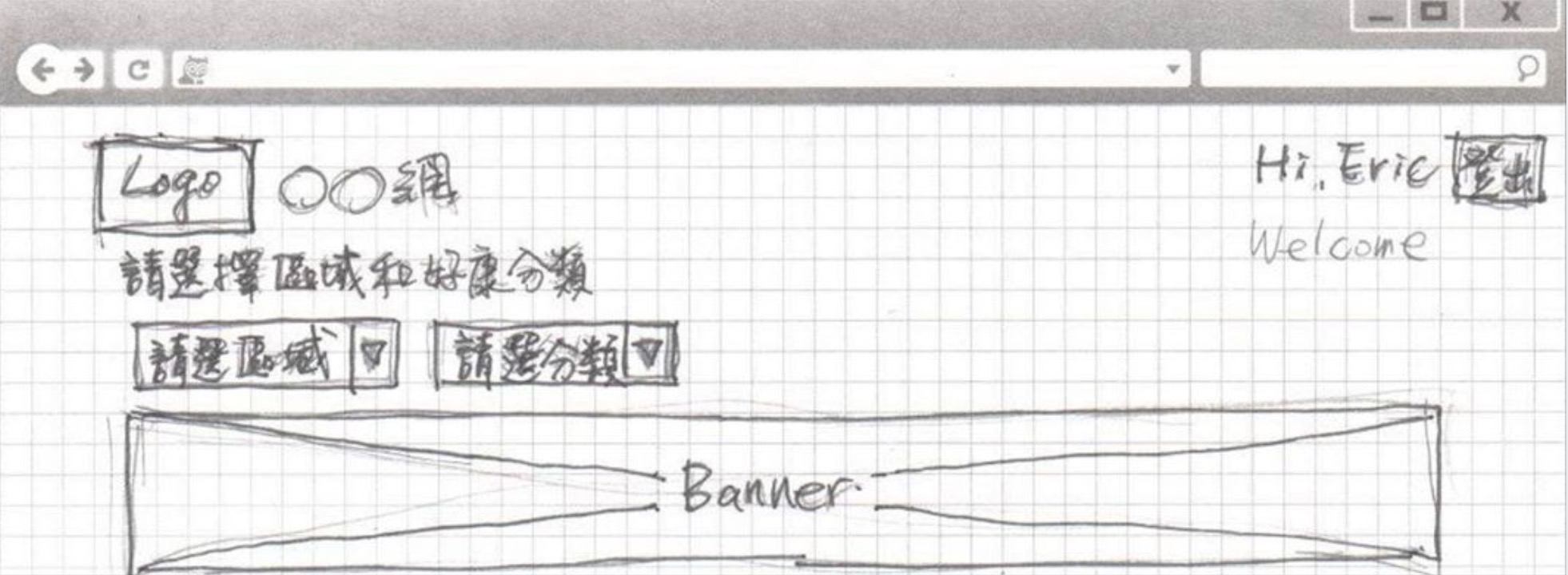 產品原型的認知研究