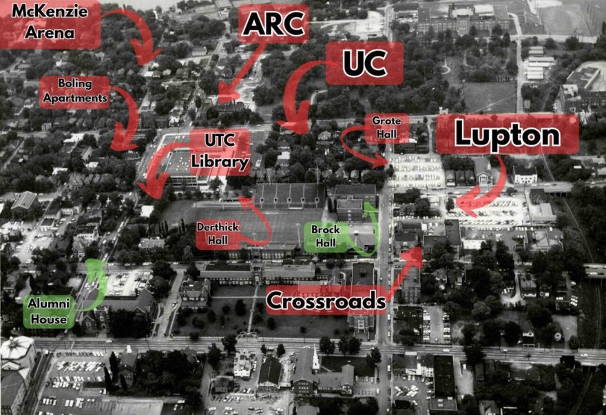 A black-and-white aerial photo of the University of Tennessee at Chattanooga campus with color labels marking modern campus landmarks. Red arrows point to McKenzie Arena, Boling Apartments, UTC Library, Derthick Hall, ARC, UC, Grote Hall, Lupton Hall, and Crossroads Dining Hall, while green arrows highlight Alumni House and Brock Hall.