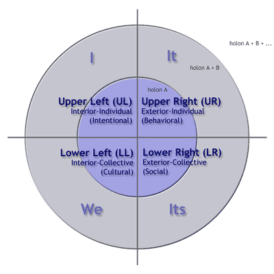 Успех ripple и bitso. Exit left. Efficacy and effectiveness разница. 64. "right back lower base" 112.