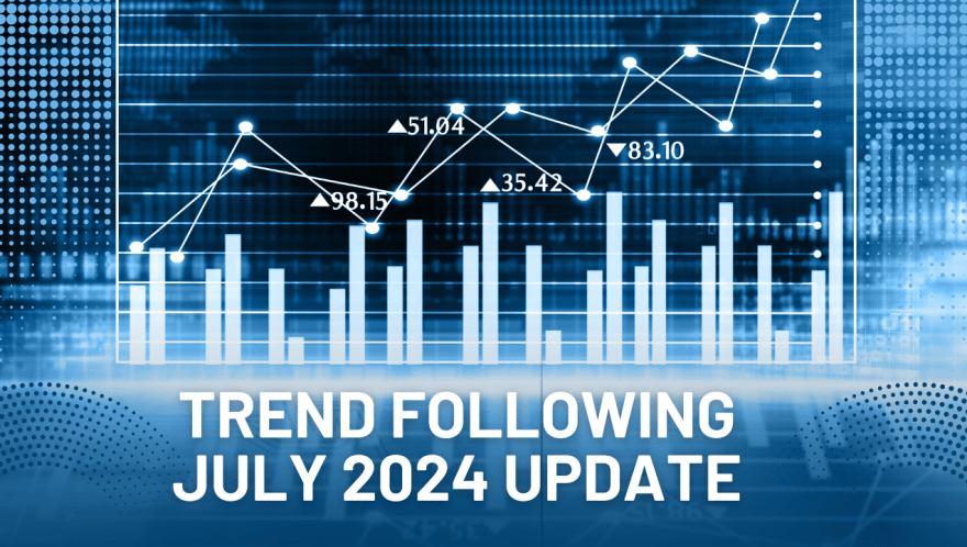 Validea Trend Following: July 2024 Update