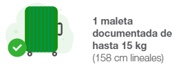 VivaAerobus: equipaje permitido y dudas frecuentes 2022 - Mundukos