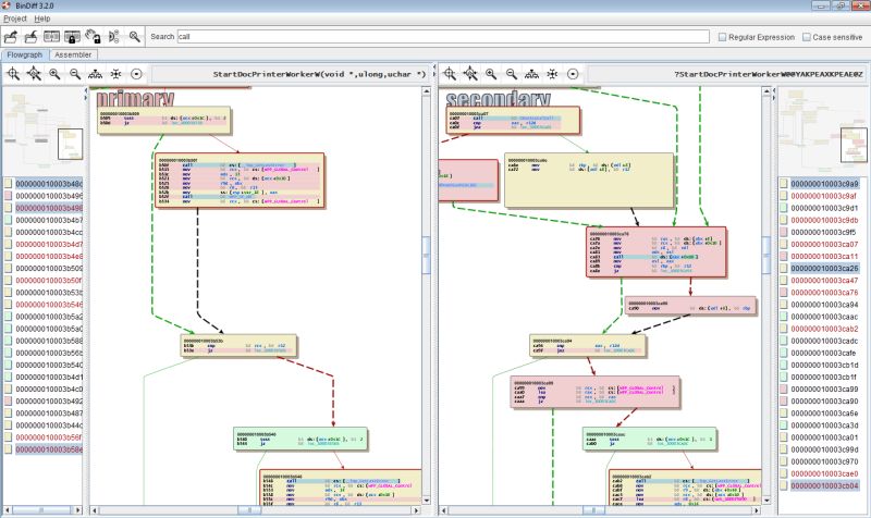 Bindiff Blog Zynamics Com - Download Elegant Geometric Art | 8K