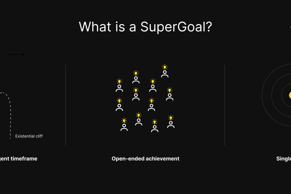 48.SuperGoal, 팀을 극적으로 변화시키는 힘