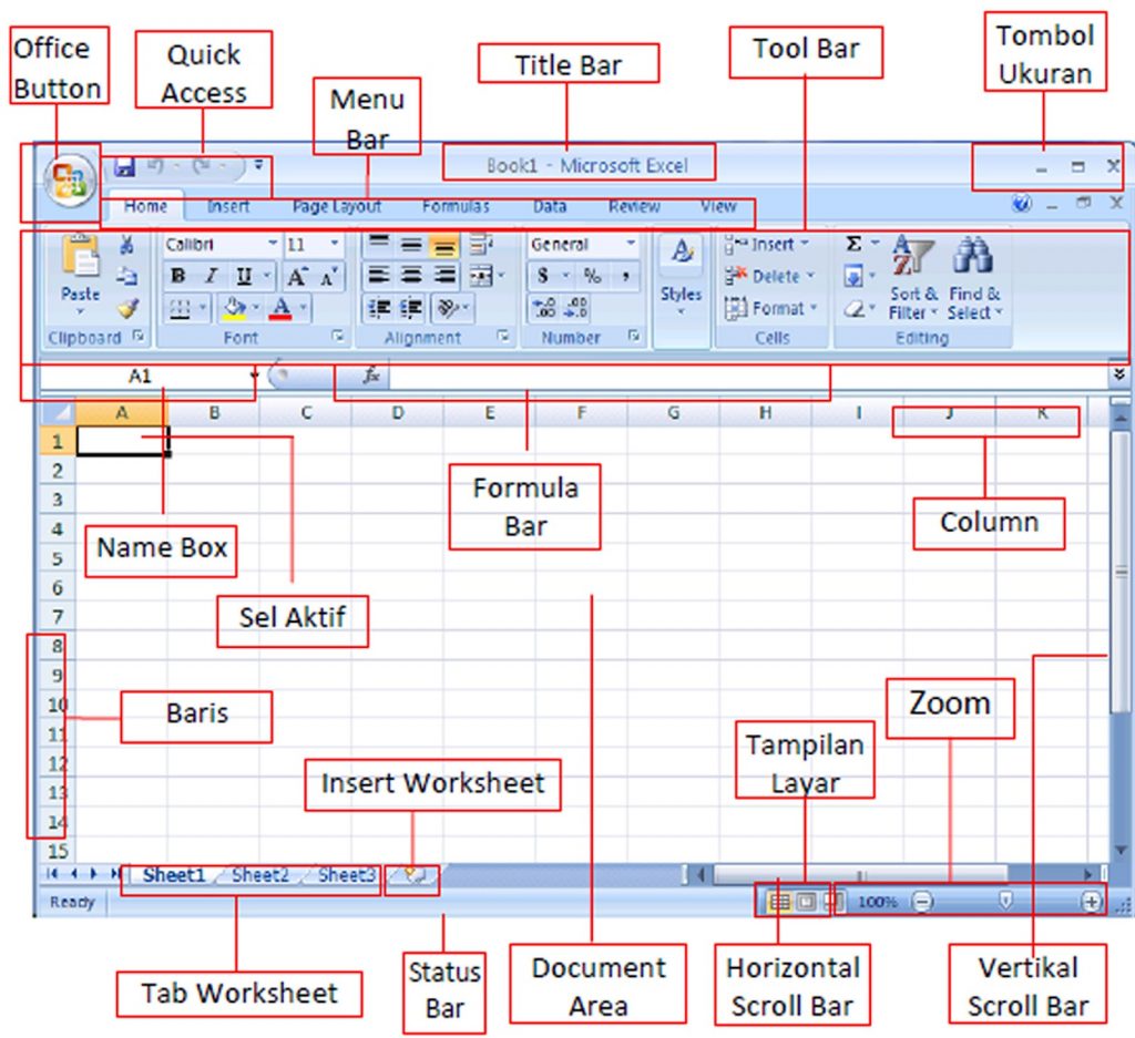 Fungsi Home Pada Microsoft Excel Teknoid Danu Wira Pangestu SKom.
