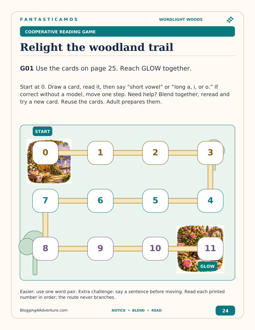 Fantasticamos Wordlight Woods: The Silent-e Lantern Rescue (Grade 1)