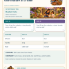 Fantasticamos Twinleaf Trails: The Same-and-Different Rescue (Grade 2)
