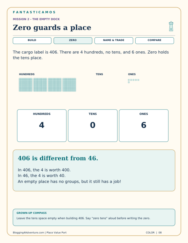 Preview_Worked_Example Fantasticamos Place Value Port: The Three-Tower Rescue (Grade 2)