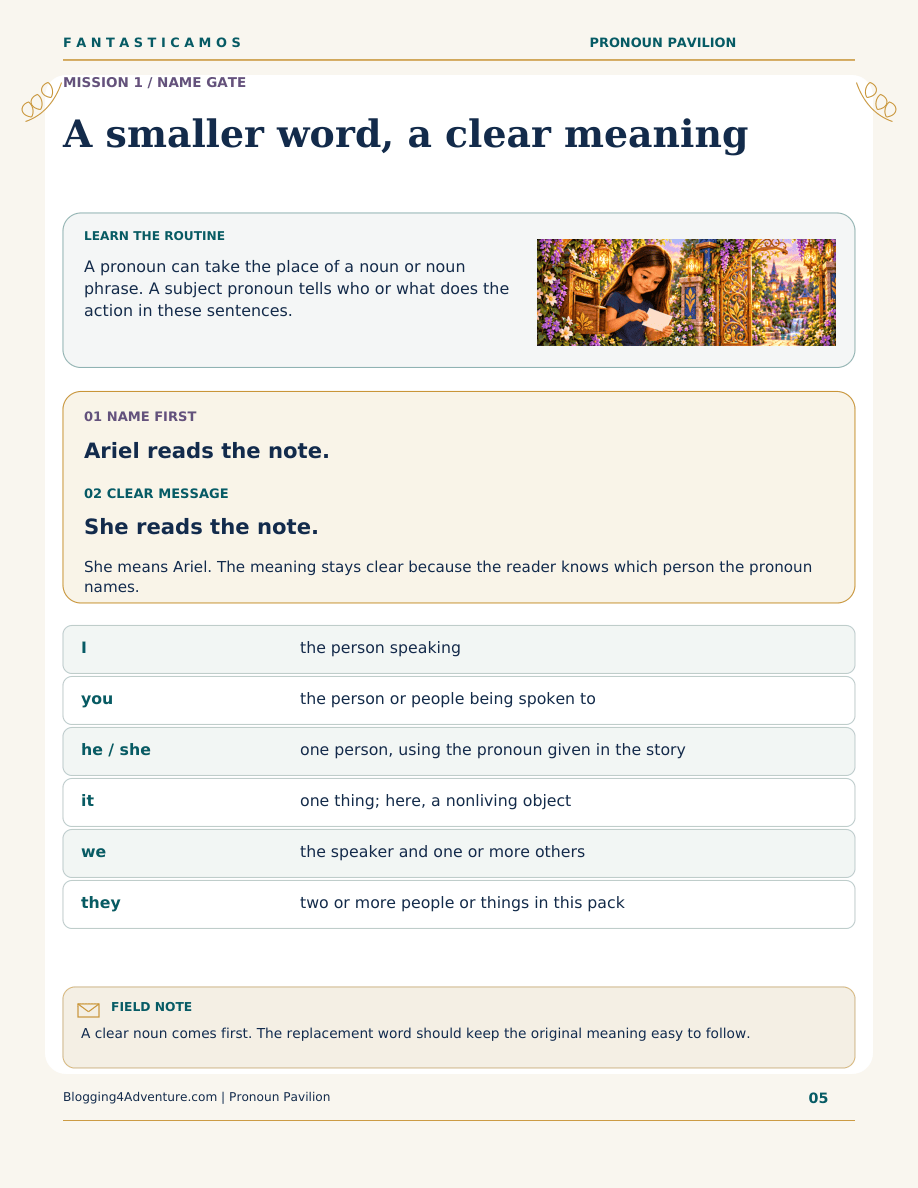 Fantasticamos Pronoun Pavilion: The Clear-Message Rescue (Grade 2)