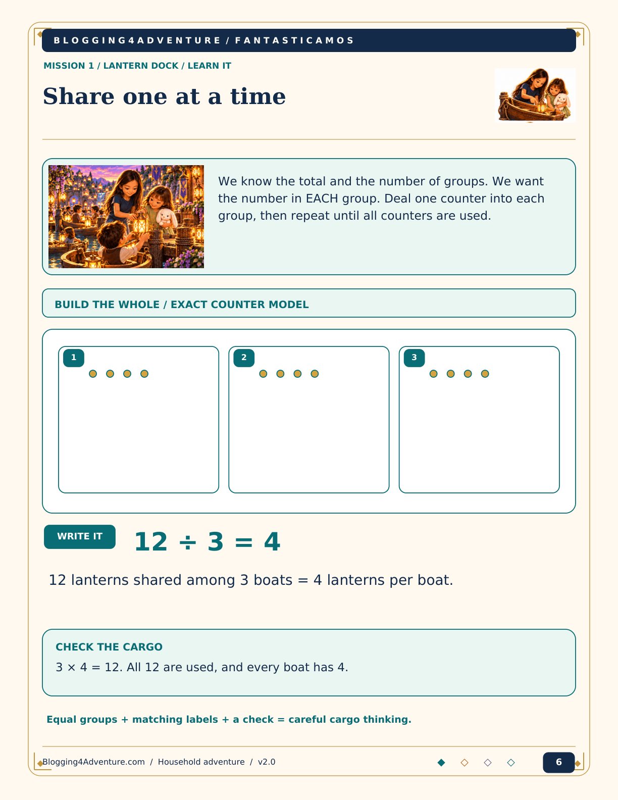Worked example shows 12 counters in three equal groups of four, 12 divided by 3 equals 4, and a multiplication check.