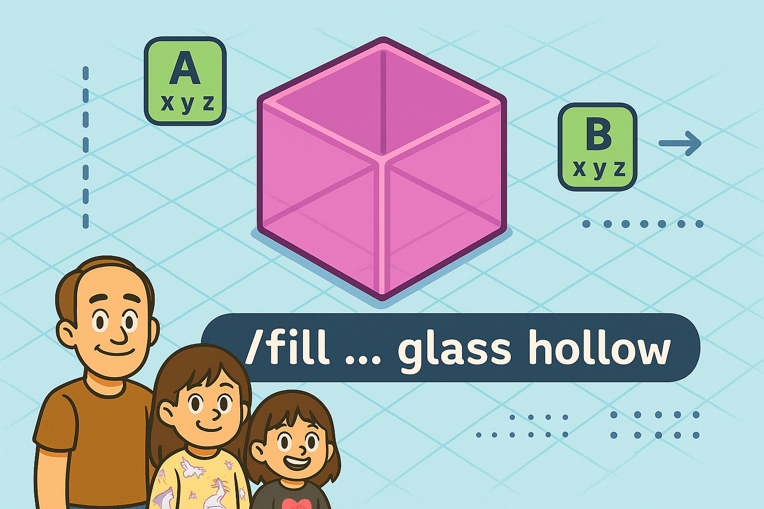 Isometric magenta hollow box on a pastel grid with A and B coordinate tags, “/fill … glass hollow” ribbon, and small storybook family mascots.