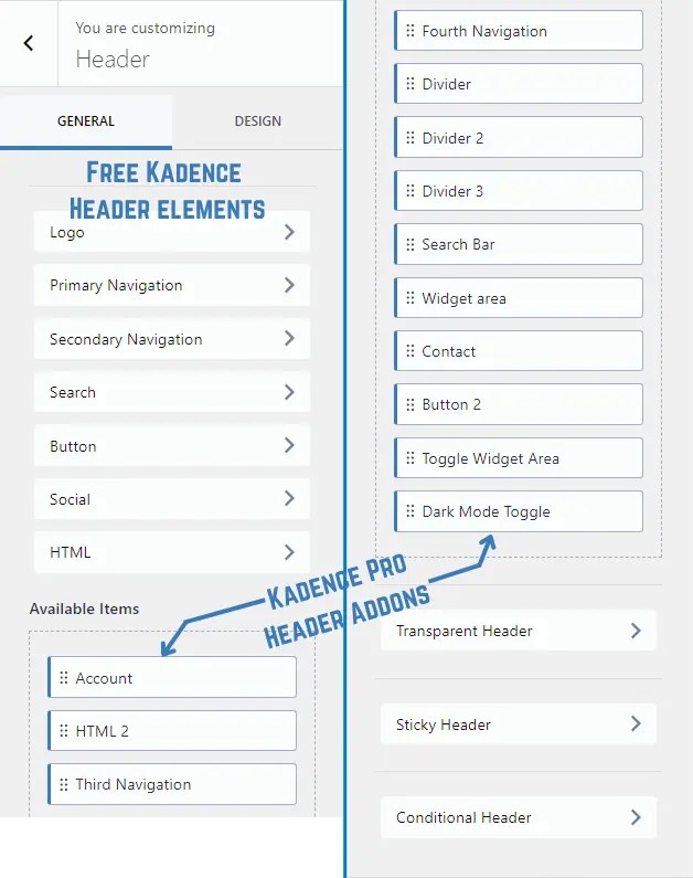 Kadence Theme Review - Best WordPress Theme in 2024