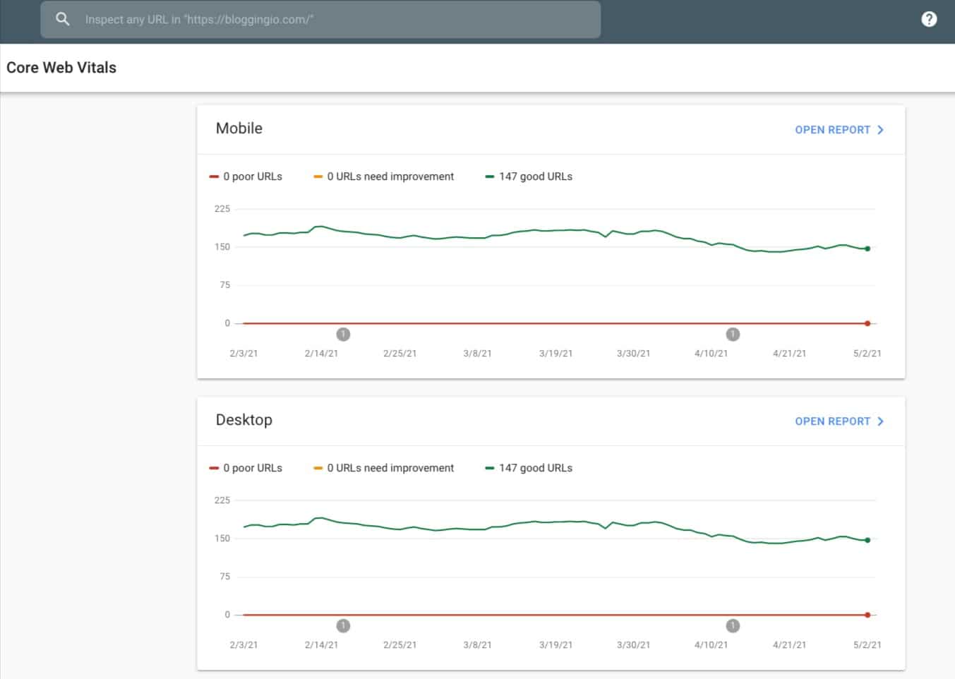 Use a content delivery network (cdn) · 4. How To Optimize Largest Contentful Paint In Wordpress