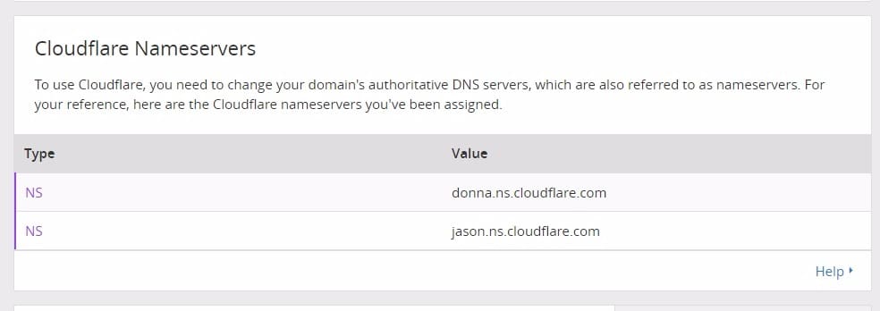 Nameserver cloudflare » BlogPasCher cloudflare nameserver