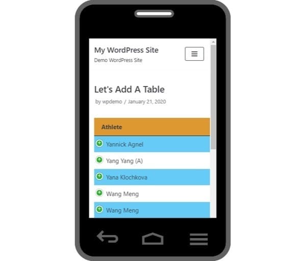 ビジュアライザーのレスポンシブテスト » BlogPasCher ビジュアライザー応答テスト