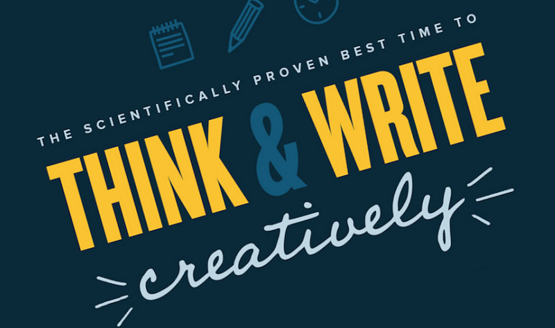 Scientifically Proven Best Time to Think and Write Creatively 5
