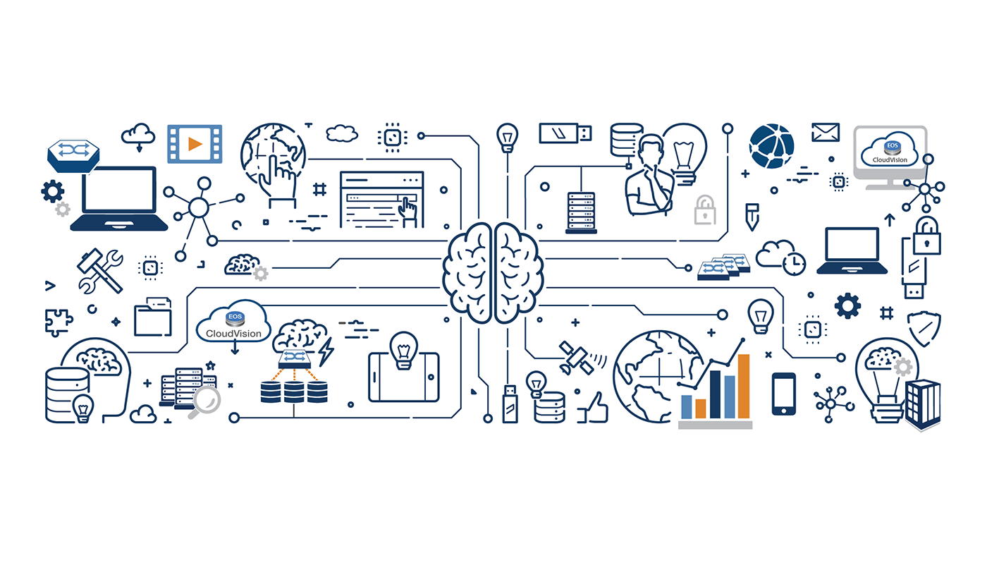 Arista Cognitive Cloud Networking - Best Vintage Designs in High Resolution