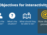 Essentials Of Interactive E Learning The Rapid E Learning Blog