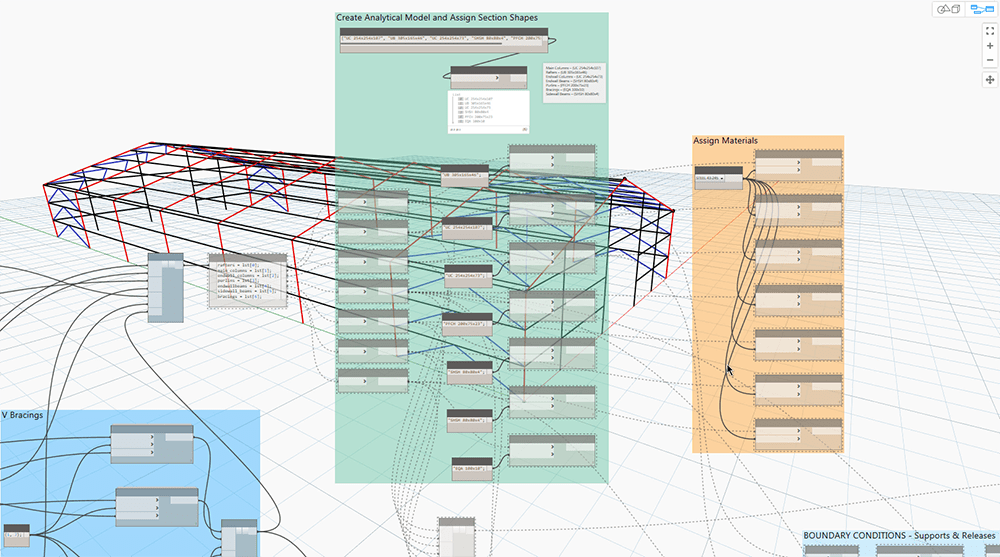 Aec Collection Workflows Dynamo For Structure Bim And Beam