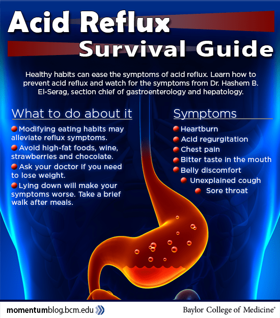 How to ease acid reflux symptoms