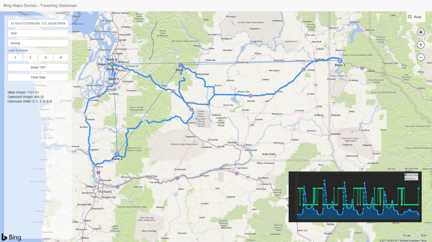 Bing Maps Distance Matrix API Launches Today Maps Blog 