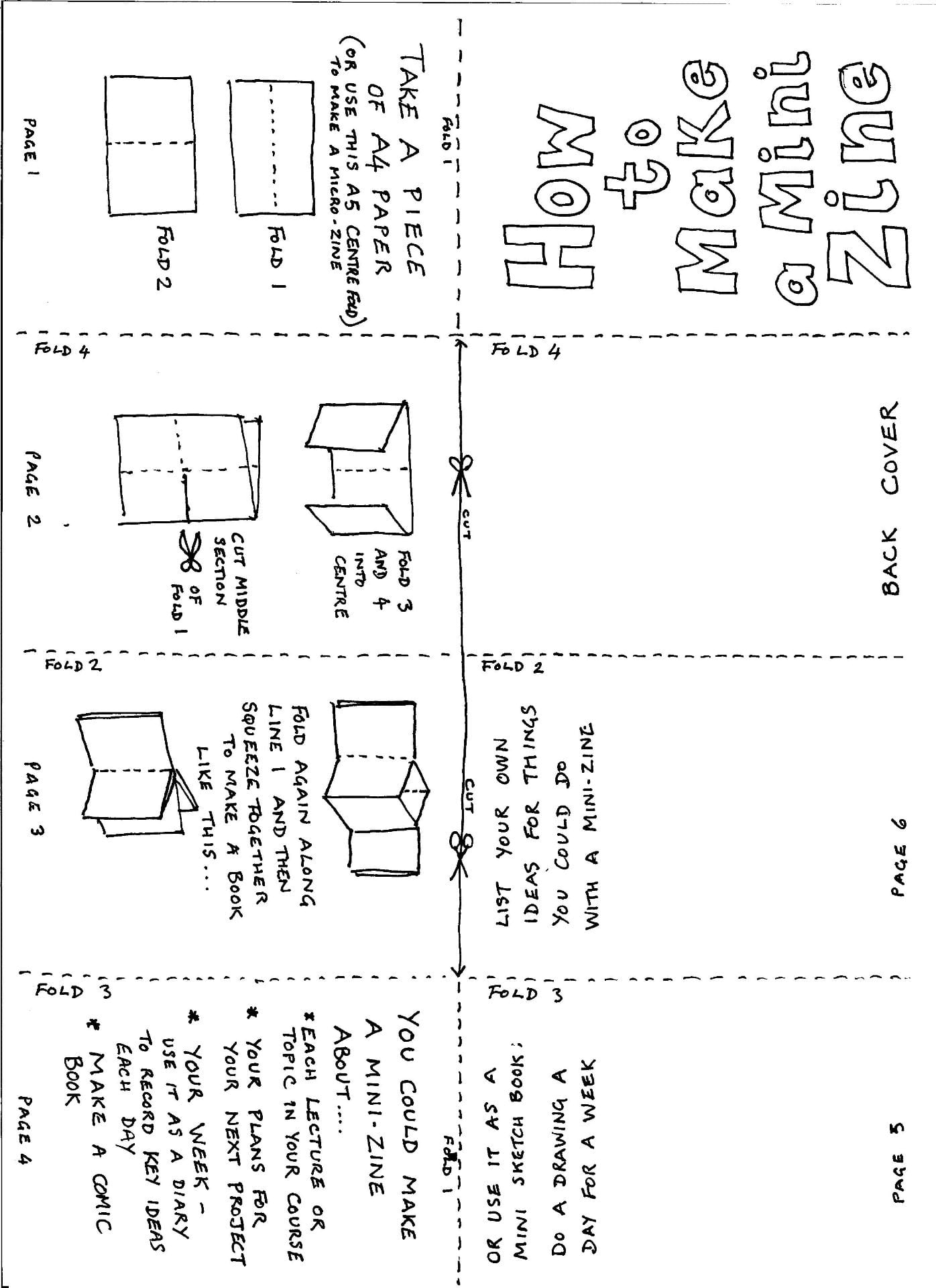 Create a mini-zine
