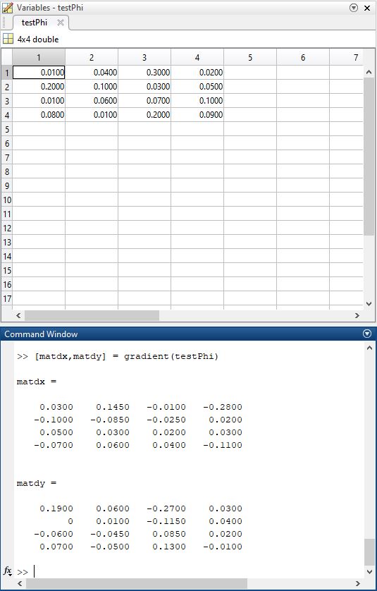 Gradient Matlab