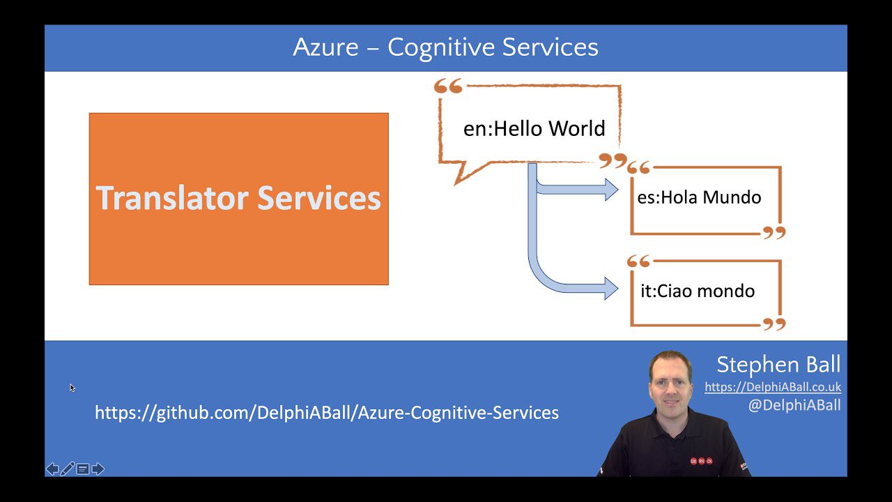 how to use azure cognitive services 2