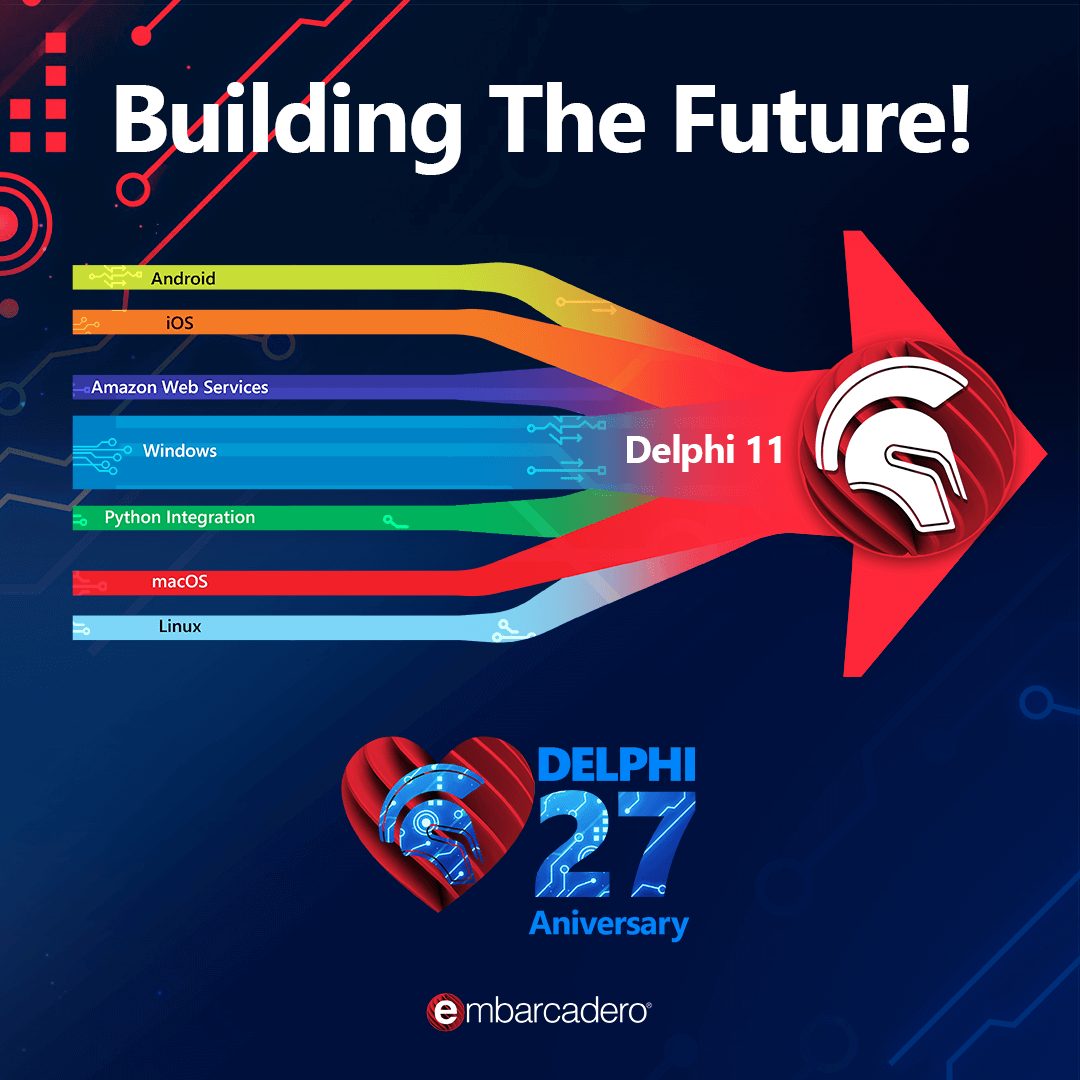 delphi27futureinfographic 4213049