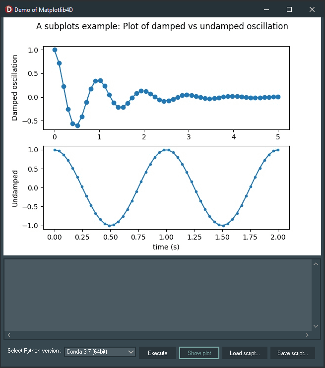 How To Make Powerful Data Visualizations With Matplotlib