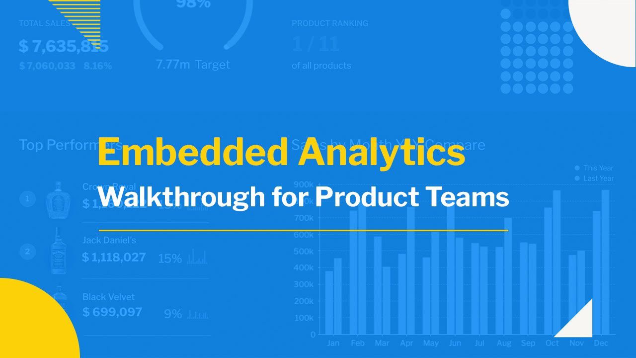 Sample code for Integrating Business Analytics powered by Yellowfin inside Delphi Applications | Embarcadero RAD Studio Delphi  C++Builder Blogs sample code for integrating business analytics powered by yellowfin inside delphi applications