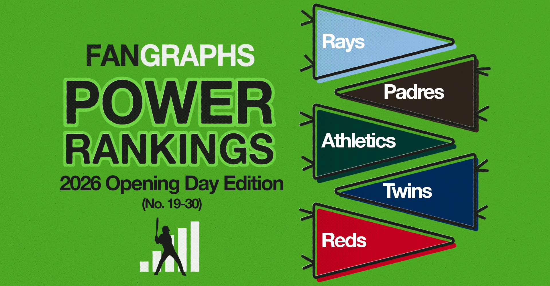 FanGraphs Power Rankings Opening Day 2026 No 19 30 FanGraphs Baseball Power Rankings Opening Day 1 