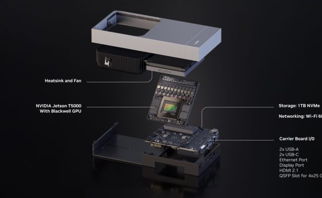 NVIDIA Jetson Thor Unlocks Real-Time Reasoning For General Robotics And ...