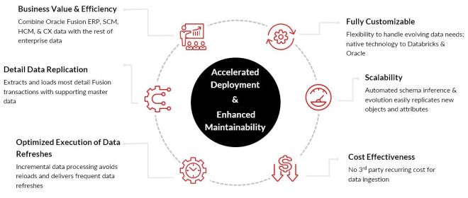 Avantages de la solution d'accélérateur de données