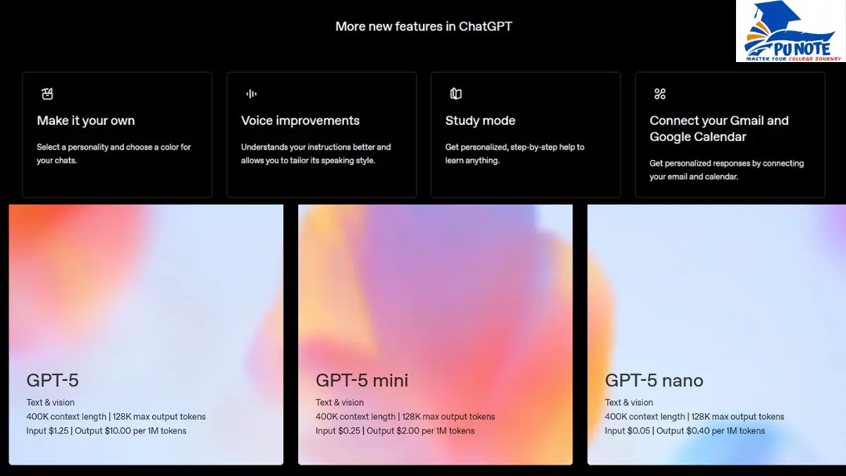 GPT-5: OpenAI’s Revolutionary AI Model