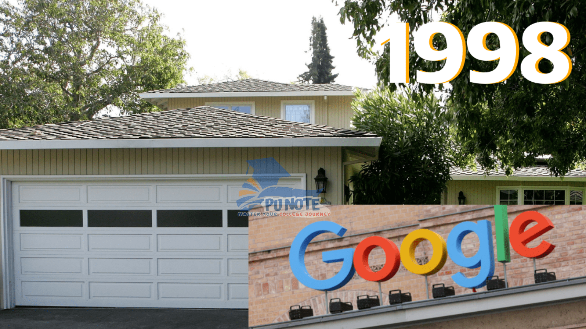 Garage where Google Was Founded
