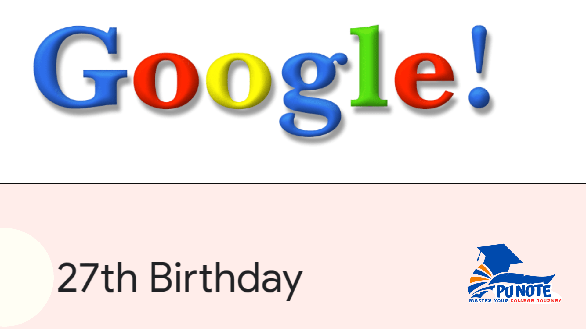 Google 27th Birthday Doodle, Back to its 1998 Logo