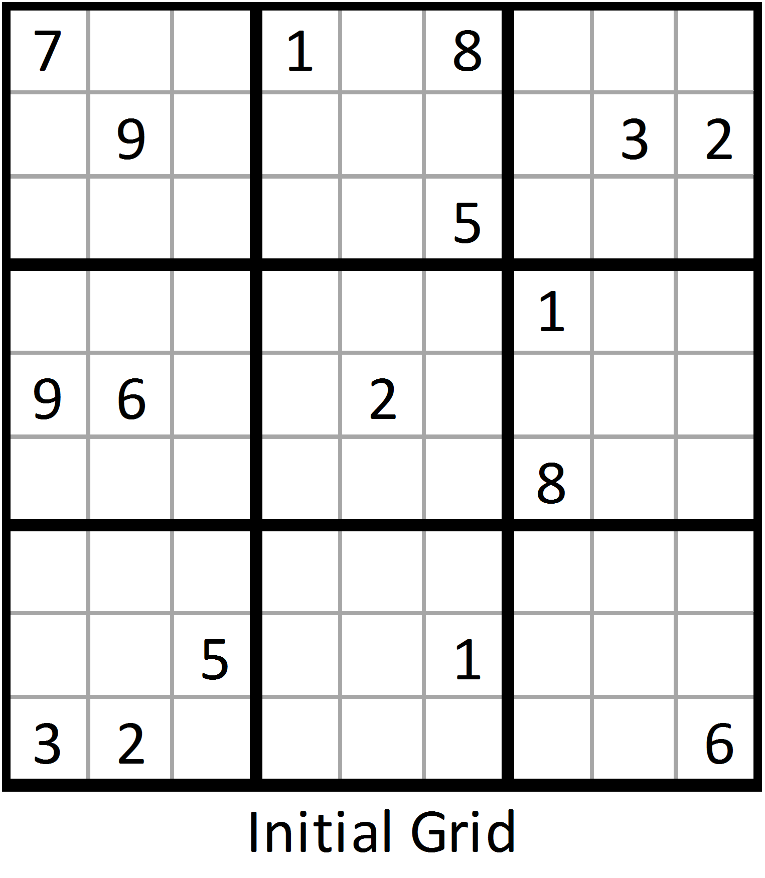 solving sudoku with sasiml part 2 the sas training post