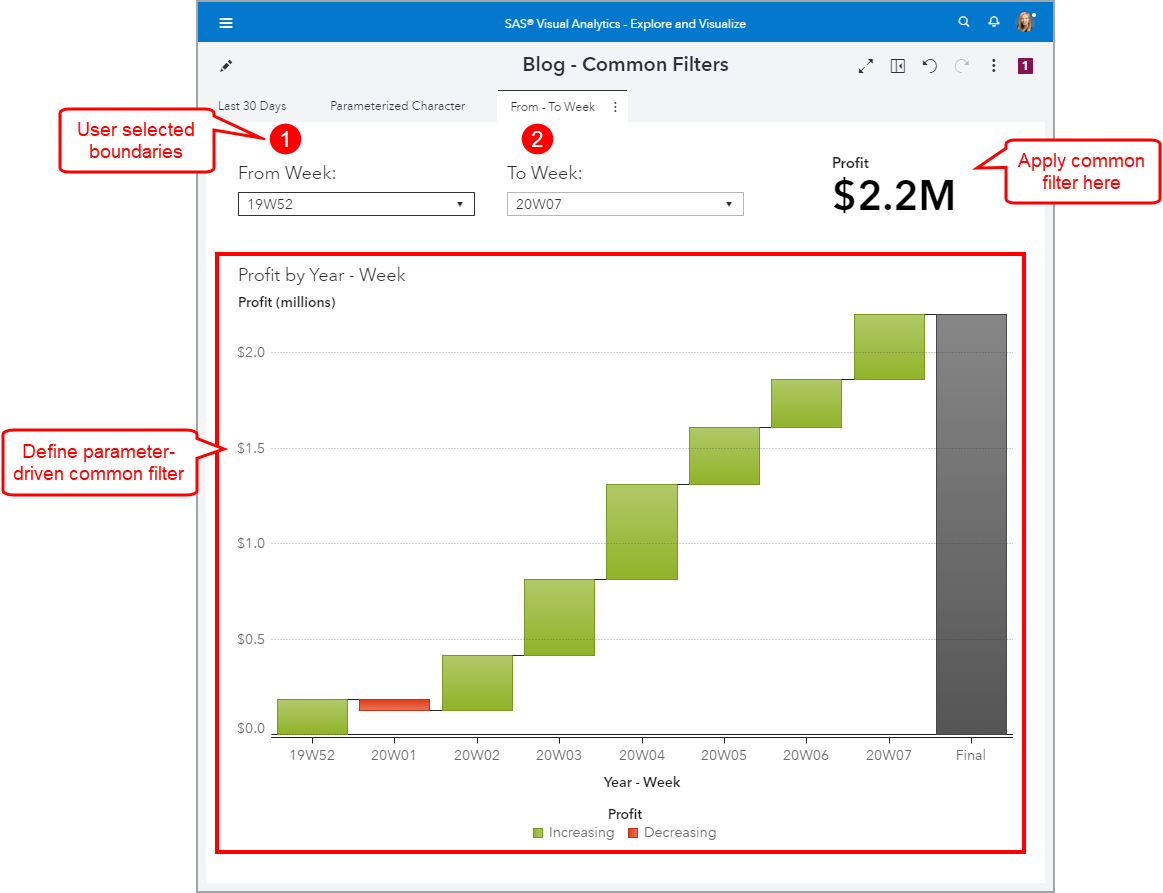 Using common filters in SAS Visual Analytics