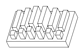 Creo Pattern Tables Punditas