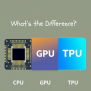 CPU Vs GPU Vs TPU: What’s The Difference? - Blogstribe