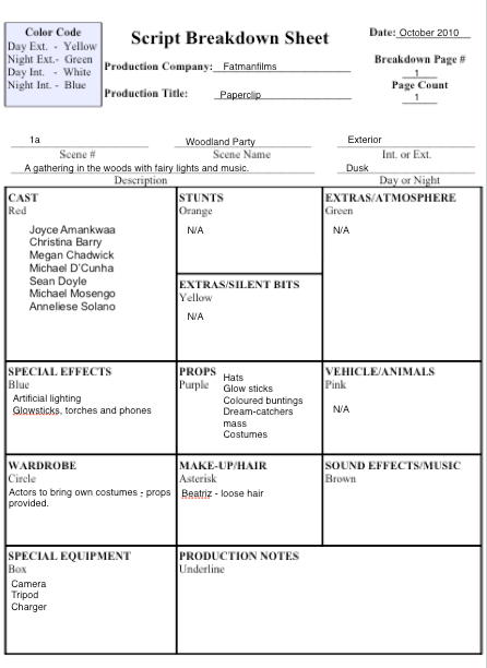 Download & view contoh breakdown shooting film as pdf for free. Tips N Tricks Lebih Tahu Mengenai Script Breakdown 1 Younameit Productions