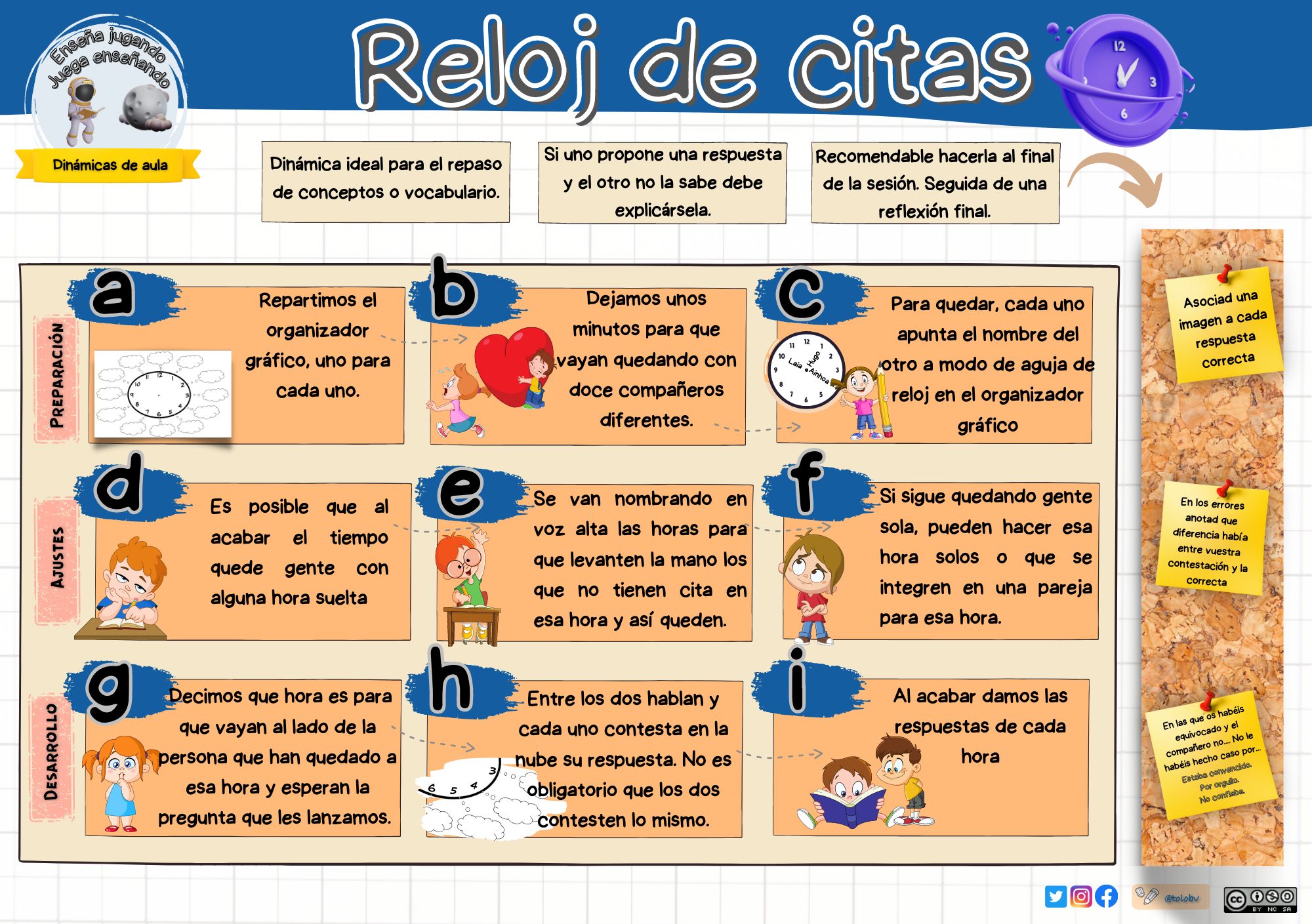 Lee más sobre el artículo El reloj de citas: Una dinámica para y socializar en clase