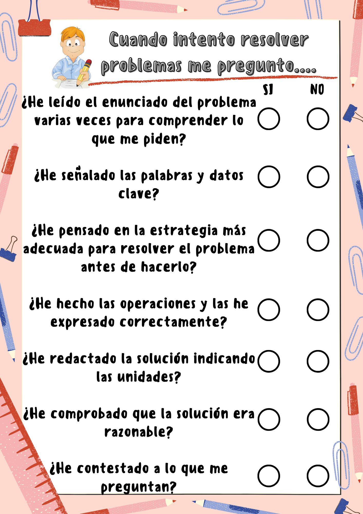 Lee más sobre el artículo Lista de control a la hora de resolver problemas.