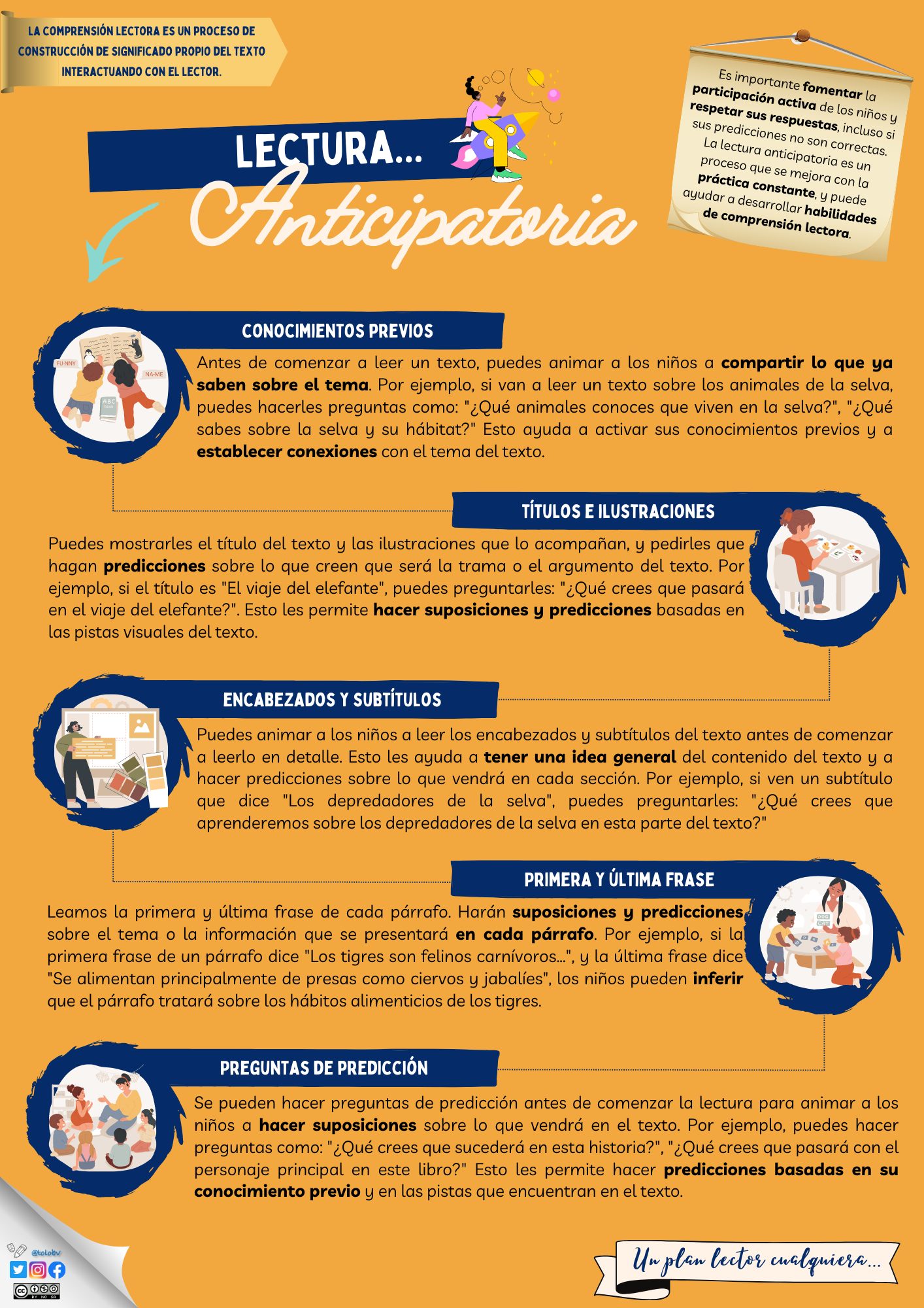 Lee más sobre el artículo Actividades para trabajar la lectura anticipatoria en clase