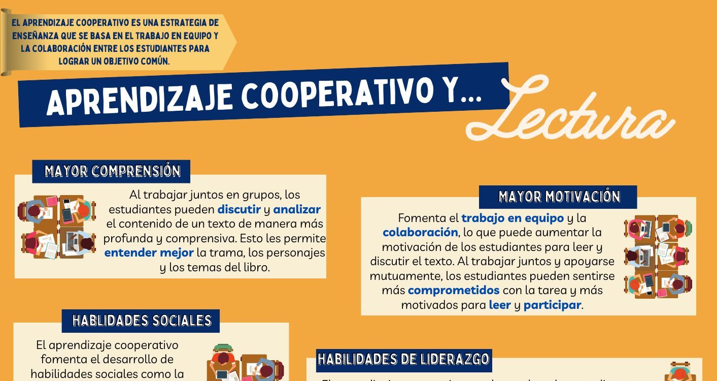 Lee más sobre el artículo Consejos para implementar la lectura cooperativa en el aula.