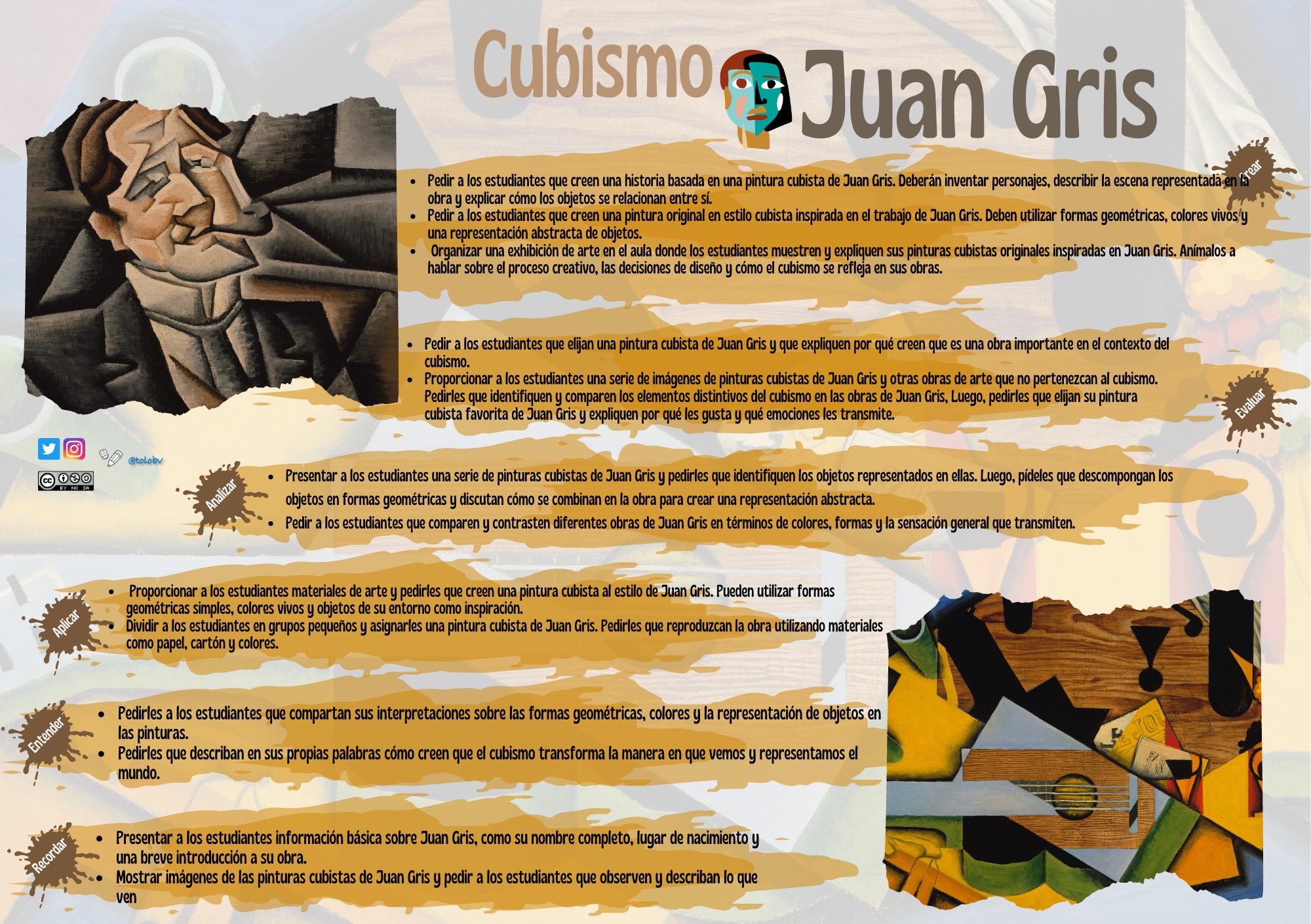 Lee más sobre el artículo Bloomart. Cubismo y Juan Gris.