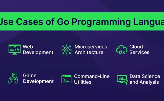 Go Programming Language: BloxBytes' Mini Guide