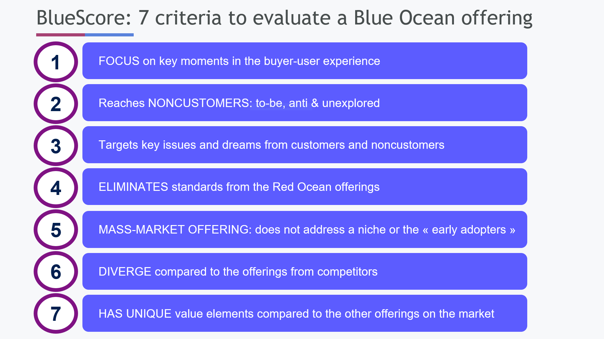 Apply to the 9th Blue Ocean Awards: Senegal, South Africa, India, Emirates & France