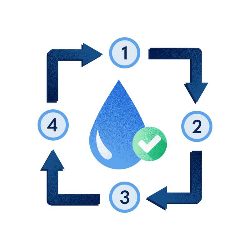 Blueconduit On Linkedin Meetblueconduit Datascience Machinelearning - City Pattern Collection - Desktop Quality